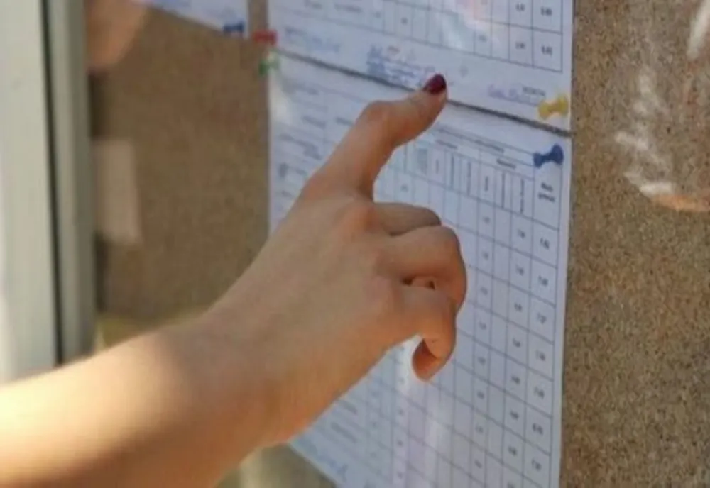 Astăzi se afișează rezultatele la Bacalaureat 2026